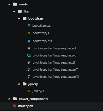 bower-installer directory